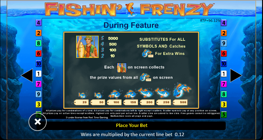 Free Play Fishin Frenzy Not On Gamstop